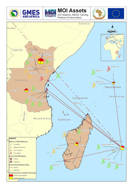 The main stakeholders and assets of the MOI Consortium