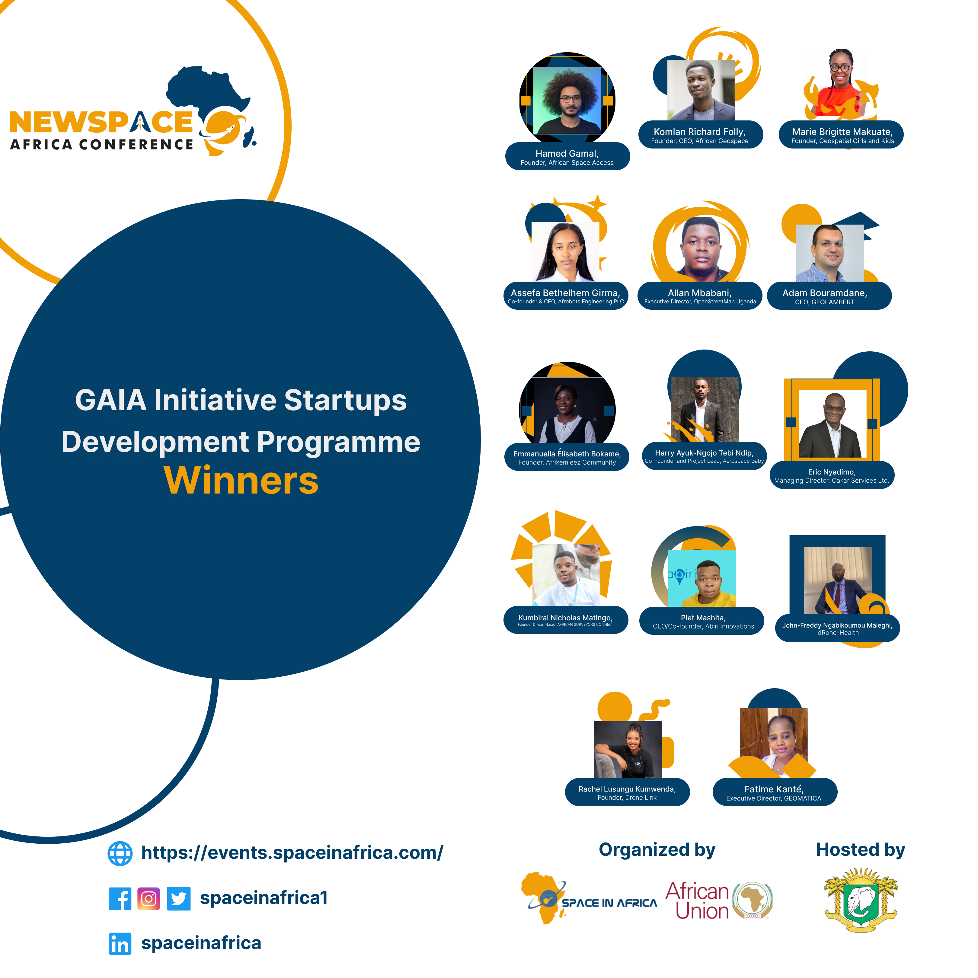 Winners of the SD Programme