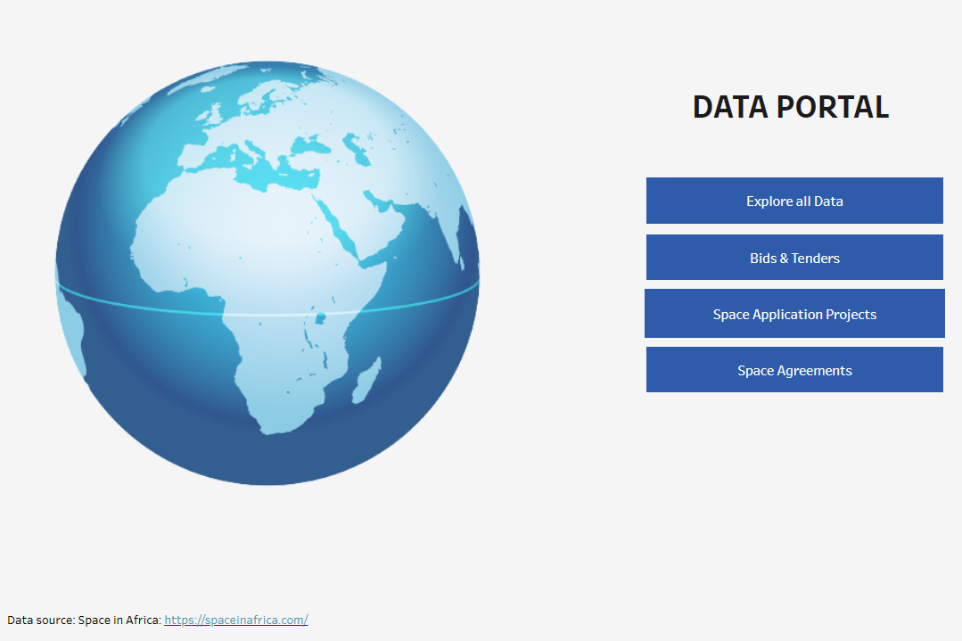 Space in Africa Data Portal